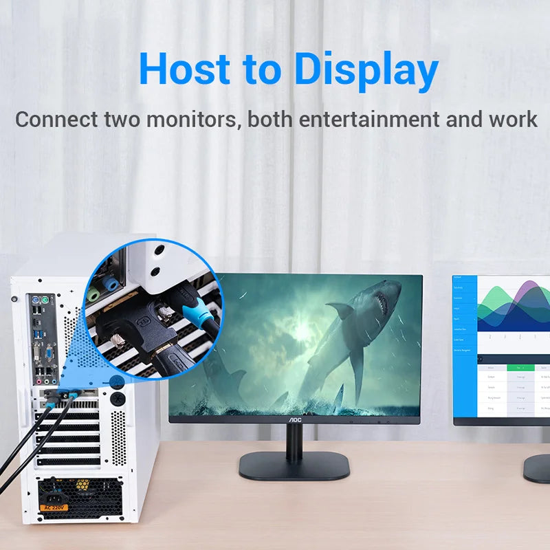 Vention DVI to HDMI Adapter Bi-directional DVI-D 24+1 Male to HDMI Female Cable Converter Connector for TV Projector HDMI to DVI