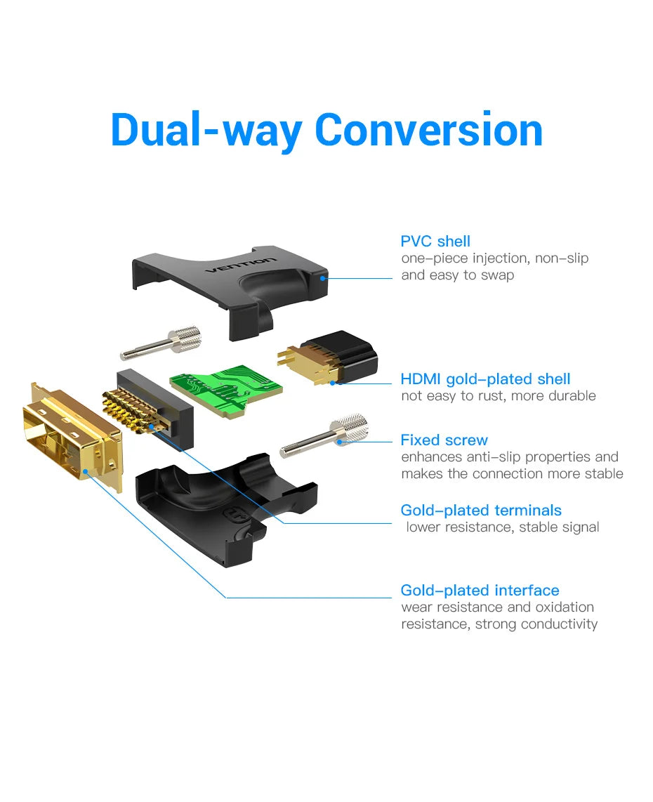 Vention DVI to HDMI Adapter Bi-directional DVI-D 24+1 Male to HDMI Female Cable Converter Connector for TV Projector HDMI to DVI
