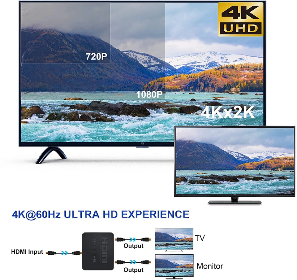 2026 4K 60Hz HDR HDMI 2.0 Splitter 1x2 Splitter HDMI 2.0 4K Support HDCP 2.2 UHD HDMI Splitter 2.0 Switch Box For PS4 Projector