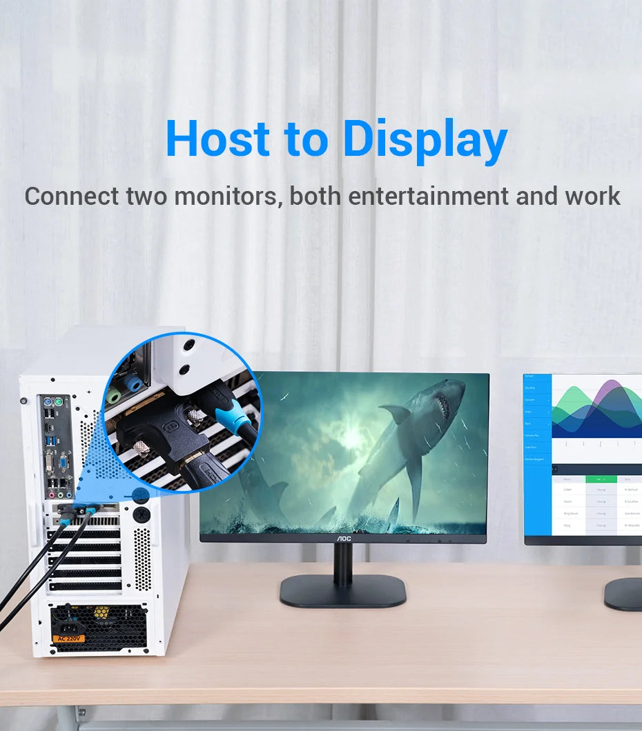 Vention DVI to HDMI Adapter Bi-directional DVI-D 24+1 Male to HDMI Female Cable Converter Connector for TV Projector HDMI to DVI